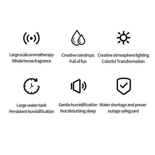 Raindrop Aromatherapy Air Humidifier Diffuser for Office Home Desktop Electric Essential Oil Aroma Diffuser US Plug A