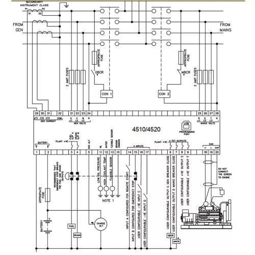 Controller-Ersatz für das Steuermodul-Panel Des Generator-Controllers DSE4520MKII 2