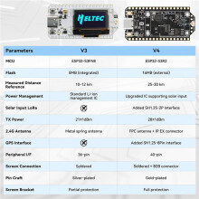2X Meshtastic LoRa 32 V4 Development Board GPS ESP32 SX1262 Solar Powered Mesh Network WiFi LoRa BLE Low Power