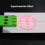 Geometric Optics Experimental Set Lens Imaging Equipment Light Reflection Refraction Physics Optical Experiment 1