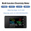6-In-1 Voltmeter Ammeter  7.5-100V Wattmeter LED Digital Electric Meter Multifunctional Voltage Current Meter 0-100A 1