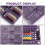 I2C Hub Module Splitter 8-Way I2C Bus Expansion Board,IIC Interface Signal Distributor,Hub Electronic Building Block 3