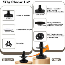 Pies Niveladores de Alta Resistencia 4 Pc - Capacidad de 1320 Lbs, Niveladores de Muebles Ajustables con Rosca de 3/8"-16 y Ajuste de Altura de 1"