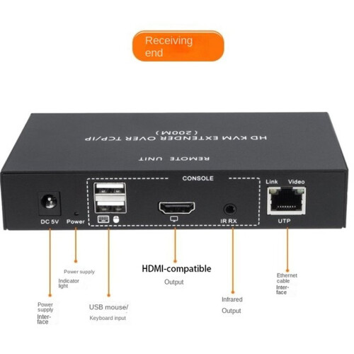 Extensor KVM IP Compatível com  de 200M sobre Cabo Ethernet RJ45 Cat5e/6 1080P Extensor USB KVM Via para  de Rede Plugue EU 2