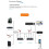 Extensor KVM IP Compatível com  de 200M sobre Cabo Ethernet RJ45 Cat5e/6 1080P Extensor USB KVM Via para  de Rede Plugue EU 5