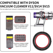 3X Bague D'Étanchéité Fixe sur le Dessus Du Bac à Poussière pour Aspirateur V11 V15 SV14 SV15 SV22, Pièces de Rechange pour Tasse à Poussière