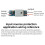 20A Solar Backfeed Protection Ideal Diode Module Ideal Diode Rectifier for Solar Charging & Battery Backup Systems 60V 8