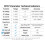 ANENG MT87 Counts Clamp Multimeter AC/ 600V Voltage 400A Current Resistance Tester with Data Hold Digital Clamp Meter 5