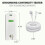 Grounding Tester with Grounding Wire, Continuity Checker for Grounding Sheets, Mats & Pillowcases 6