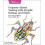 PropertyBased Testing with PropEr Erlang and Elixir Find Bugs Before Y 1