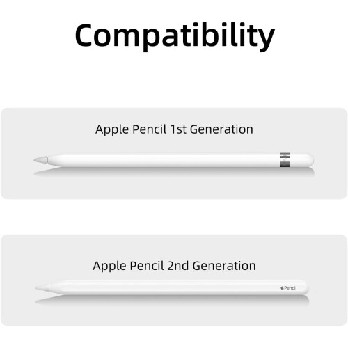 Θήκη μολυβιού για συμβατότητα με Apple Pencil Συμβατό Magic Keyboard 1ης/2ης γενιάς, Smart Keyboard 1