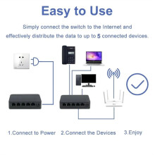 5 Gigabit 1000Mbps Fast Ethernet Switcher WAN LAN Port Ethernet Hub for Monitor IP Camera US Plug
