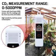 US Plug,CO2 Meter Controller Detector Air Quality Dual-Output with NDIR Sensor Human Plant Mode for Greenhouse Etc