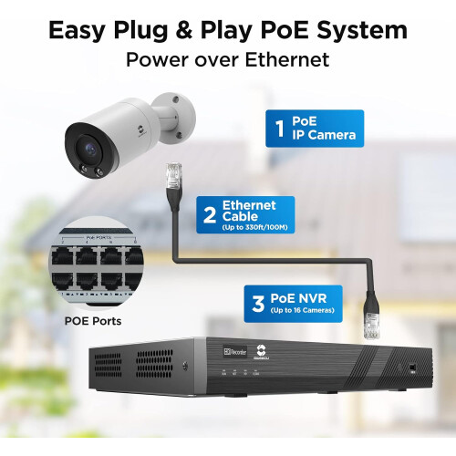 Κάμερα ασφαλείας IP Bullet 3MP PoE εξωτερικού/εσωτερικού χώρου, ενσύρματη κάμερα 1