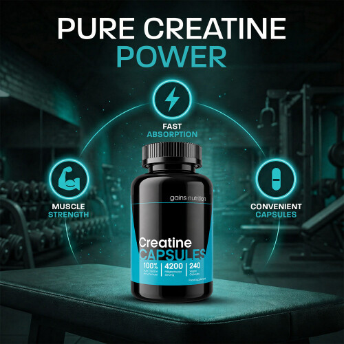 Creatine Monohydrate Capsules | 4200mg Per Serving | 2 Pack Bundle