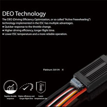 New 25A Brushless ESC Electronic Speed Controller 3-6S Lipo Built-in BEC for RC Airplane