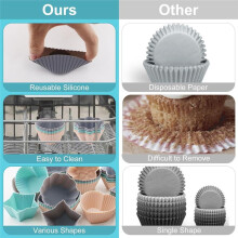 36pcs Silicone Muffin Moulds, 6 Types Moulds, Non-Stick Silicone Baking Moulds, Reusable Coated Silicone Muffin Mould