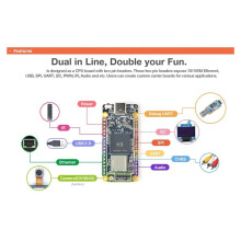 Placa de Desarrollo NanoPi Duo2 V1.1 con Placa Base Allwinner H3 IoT y 512 MB de RAM DDR3