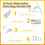W10426979 24" Dishwasher Mounting Bracket Kit for , ,  - Granite & Quartz 8
