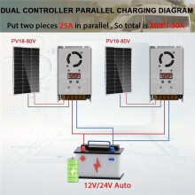 Controlador de Carga Solar MPPT Paso A Paso 25A, Entrada de 720W 18-80V, Paso Automático para Baterías de Litio de 12V/24V, Ácido Plomo, Gel
