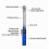 ZTTO 15Pcs 1 / 4" Σετ κλειδιού με καστάνια κίνησης 2-24 Nm Ρυθμιζόμενο εργαλε 5