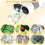 Digital Microscope 1000x Magnification Handheld Microscope Rechargeable 3