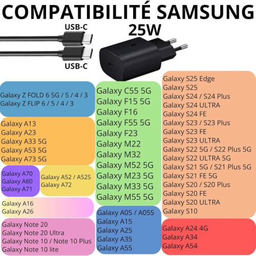 TECHTA Chargeur Rapide 25W USB-C avec Câble 1m Compatible Samsung Galaxy A37 / A57 - Noir 1