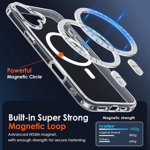Coque - TECHTA - pour iPhone 18 / 17 - Magnétique - Antichoc - Blanc 1
