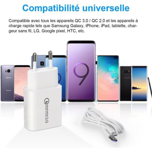 Chargeur - QJRRX - USB-C 18W - Charge rapide - Câble 1,5 m - Blanc 1