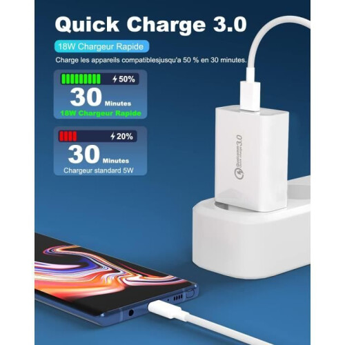 Chargeur - QJRRX - USB-C 18W - Charge rapide - Câble 1,5 m - Blanc 2