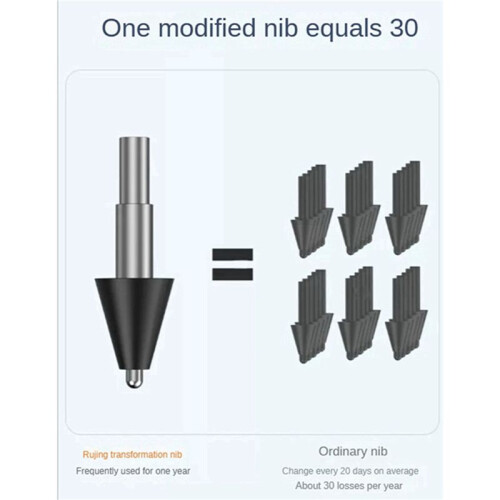 Compatible with   Stylus Pen Nib 10Pcs Replaceable High Sensitivity Writing Drawing Tablet Pencil Tip Accessories,Black D