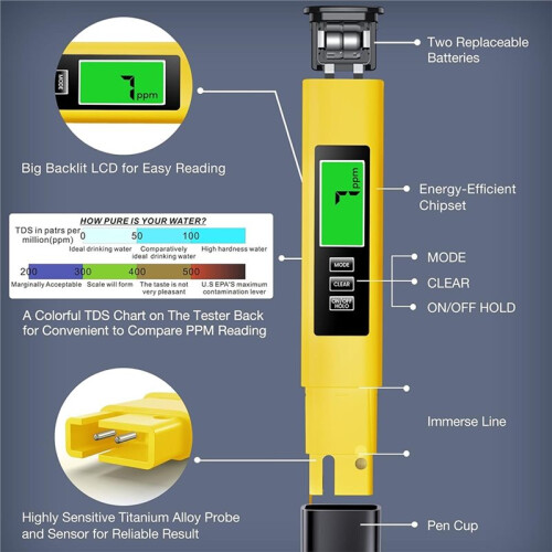 Tester Digitale per Acqua TDS 4 In 1: Preciso e Affidabile per Acqua Potabile e Acquari
