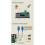 DMC03 Brushless Motor Controller 300W  Brushless Sensorless Motor Drive Forward/Reverse Speed Controller DC12-30V 8