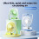 High Speed  Cooling Fan Portable USB Rechargeable Desk Fan Multi Function Handheld Wall for Kitchen Bedroom Green 3