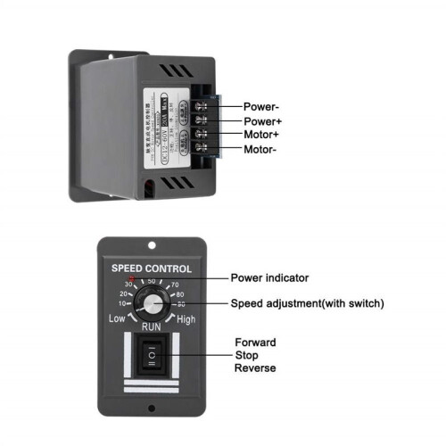 1 Pc DC12V-60V/40A Motor Speed Controller,  Motor Speed Controller, Forward/Reverse Electric Motor Speed Regulator 2