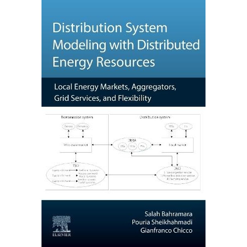 Distribution System Modeling with Distributed Energy Resources by Sala
