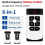 2st 300-915Mhz Multi-Frequency Garage Remote Control Gate Key Duplicator CloneGarage Door Controller 8 Kanaler 2