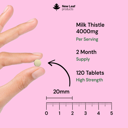 New Leaf Product Milk Thistle Tablets 4000mg - 80% Silymarin High Strength 120 Tablets 2
