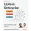 LLMs in Enterprise: Design strategies, patterns, and best practices for large language model development 1