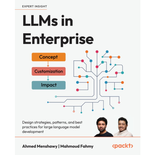 LLMs in Enterprise: Design strategies, patterns, and best practices for large language model development