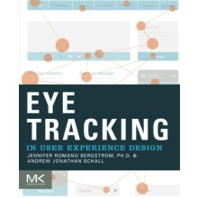 Eye Tracking in User Experience Design