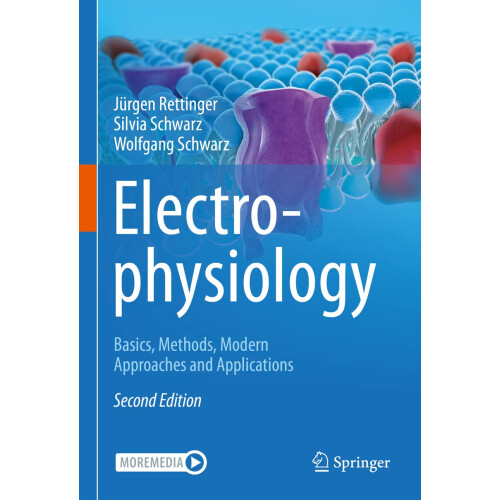 Electrophysiology: Basics, Methods, Modern Approaches and Applications
