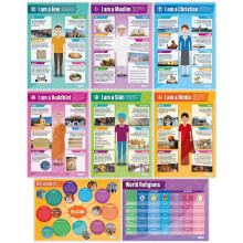 Daydream Education World Religion Classroom Posters - Set of 8 - EXTRA LARGE - A1 (850 mm x 594 mm) - Laminated - RE Secondary School Wall Charts