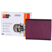 Premium Protect Cabin Filter