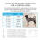 Scruffs Scruffs Expedition Deluxe Drying Robe for Dogs (XL) 2