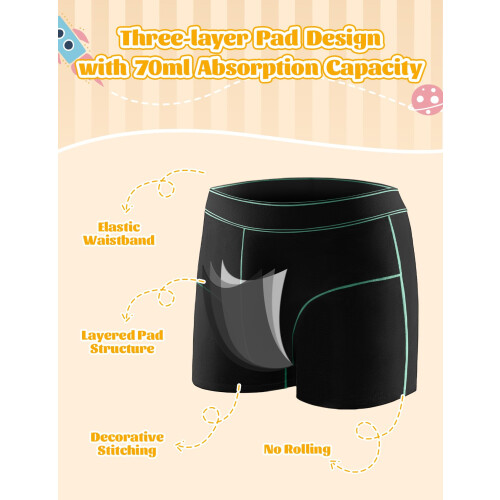 Carer Boys Incontinence Pants 3-Pack 70ml Absorbent Pad 2