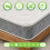 Starlight Beds Grey Matrix Small Single Mattress - 75x190x19cm 5