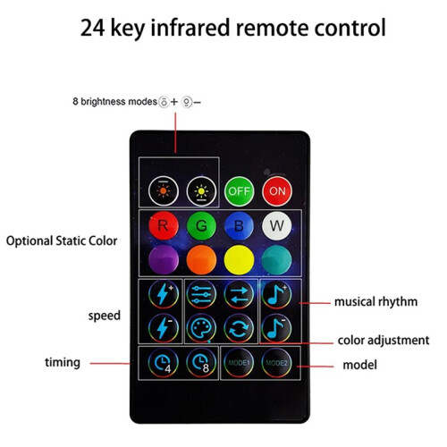 Tuya  LED String Lights RGB Phantom Color String Lights Set Intelligent Point Control Waterproof Ambient Lights