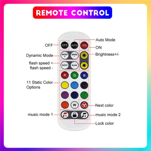 TUYA Addressable Controller with 24Keys Remote Control for RGBIC Smartlife RGBIC LED Strip Controller Chase Effect,B