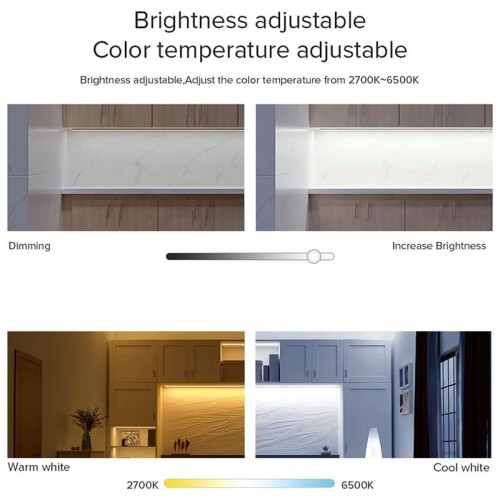 C01W Tuya Light Strip Controller& C02W 2.4G WIFI  Mobile APP  Controller Intelligent Voice Control B